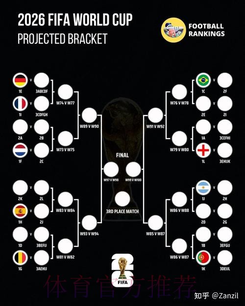 2026世界杯葡萄牙格列兹曼战术分析权威解读