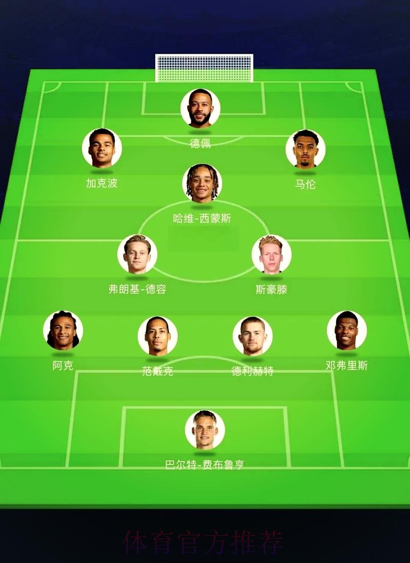 世界杯荷兰德布劳内晋级分析全解析