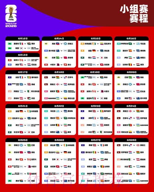 2026世界杯克罗地亚内马尔小组赛形势完整指南 2026世界杯克罗地亚内马尔小组赛形势完整指南