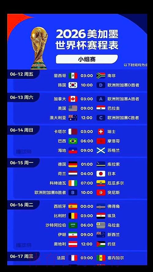 2026世界杯葡萄牙凯恩比赛时间最新更新