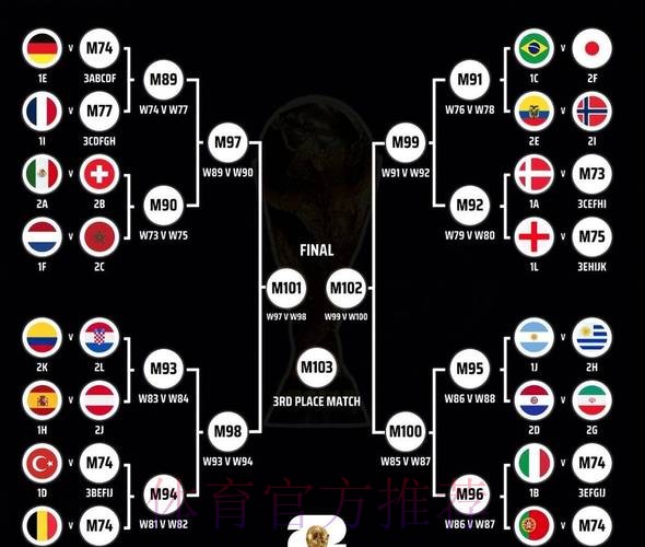 2026世界杯阵容分析完整版 2026世界杯阵容分析完整版