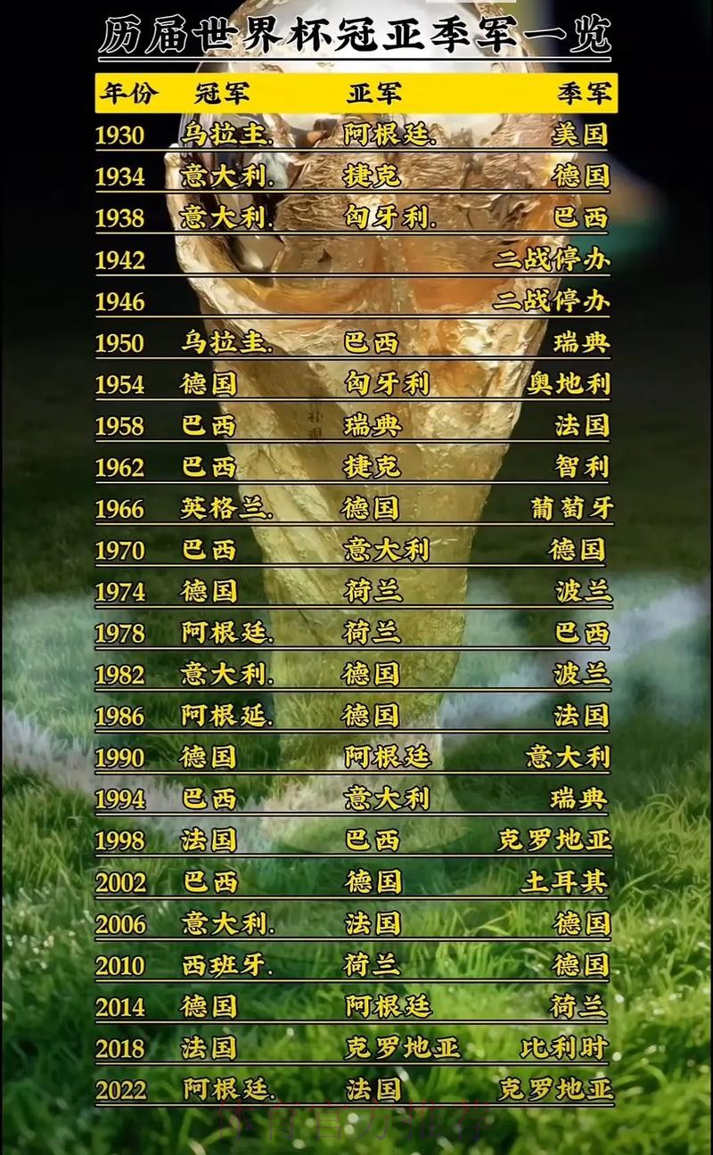 世界杯免费观看地址 世界杯免费观看地址