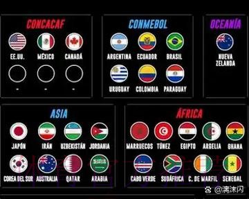 2026世界杯胜负预测网站