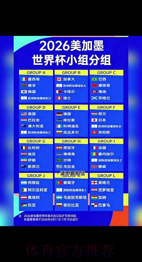 2026世界杯每日赛程完整版