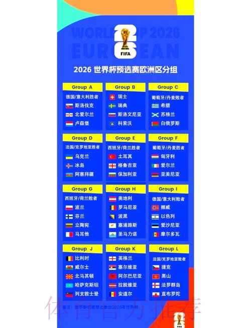 2026世界杯小组赛赛程地址